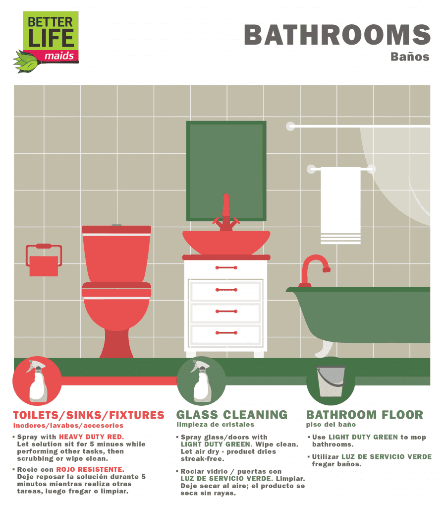 How do professionals clean the bathroom?