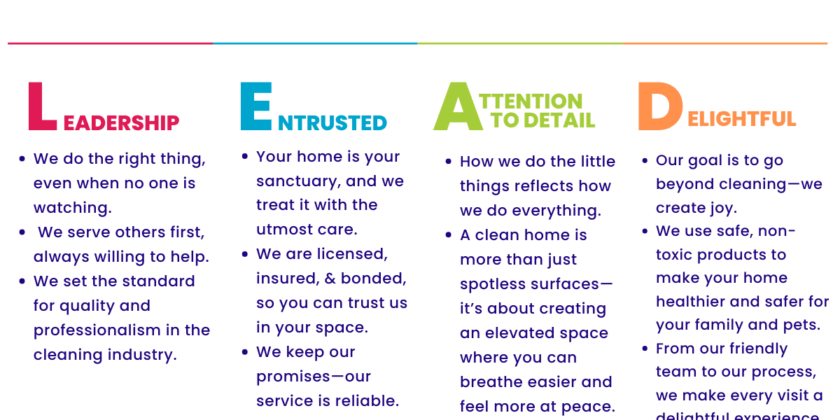 CORE Values: BETTER LIFE MAIDS is a Green House Cleaning Business That Lives Those Values