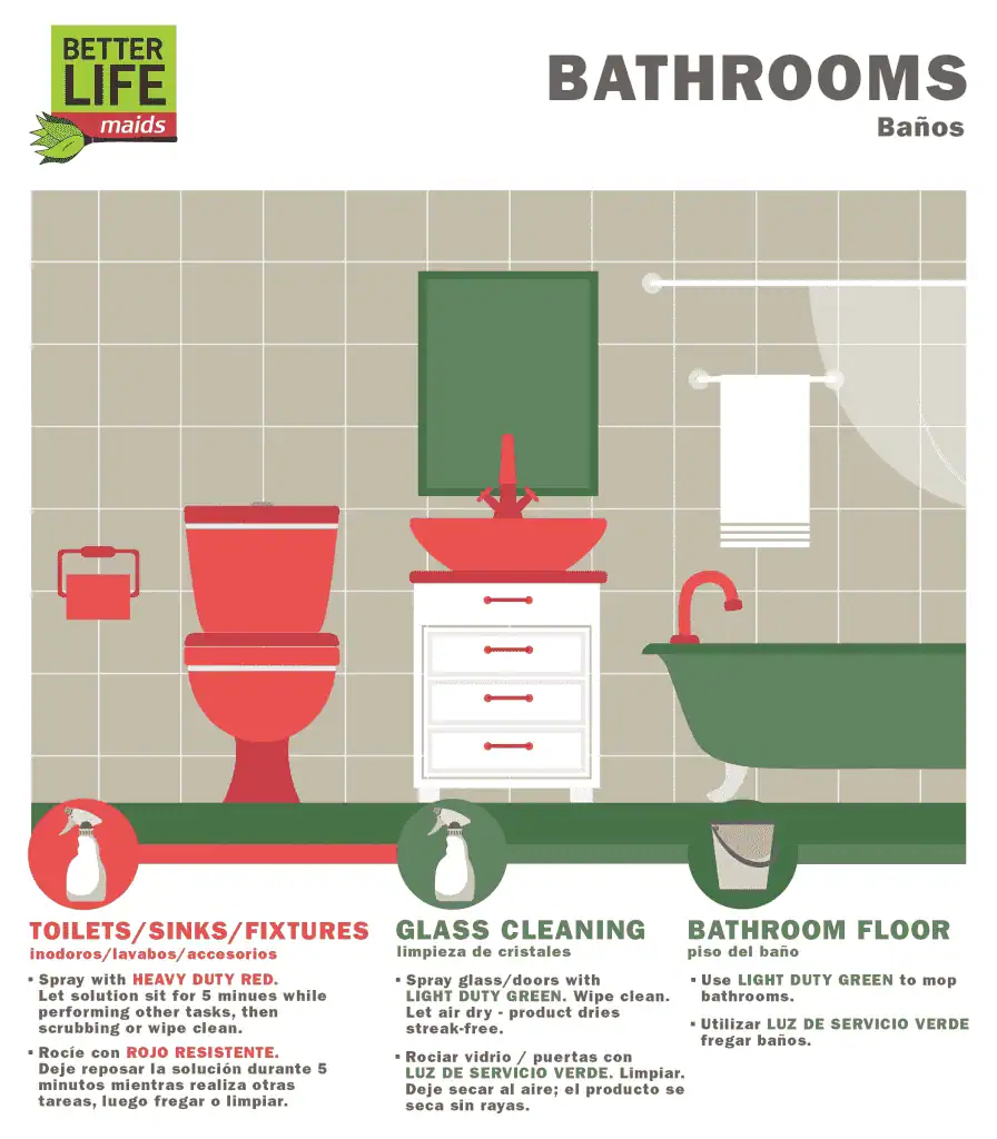 How do professionals clean the bathroom?