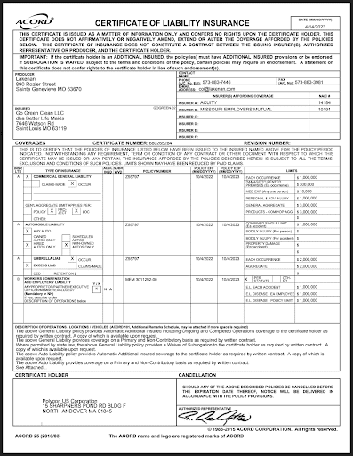 Payroll Taxes & Insurance