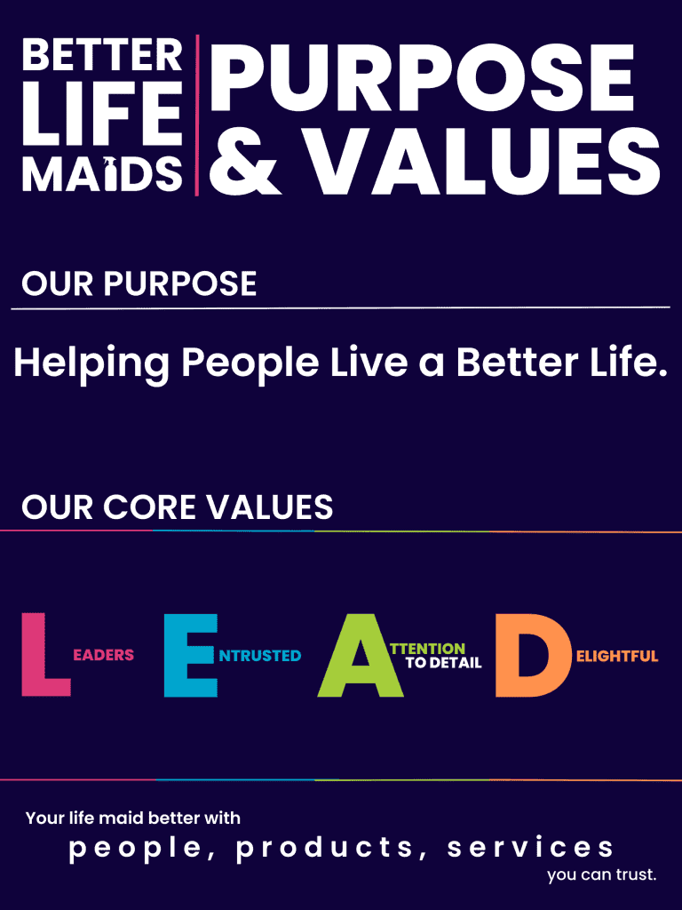 A Commitment to Our Purpose & Values