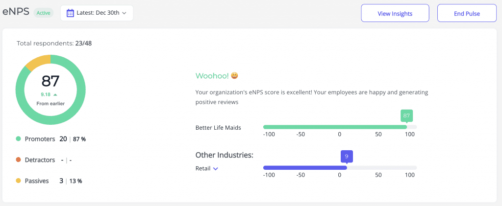 Thank You For An Amazing 2022