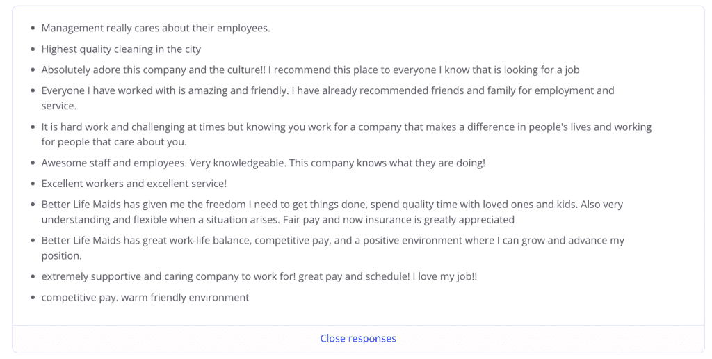 Thank You For An Amazing 2022