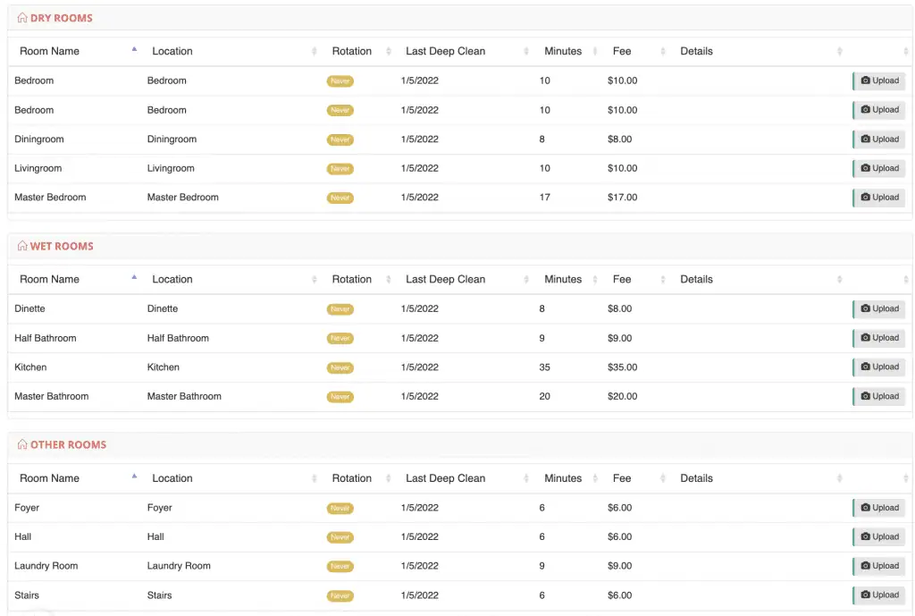 How House Cleaning Price Estimates Are Calculated