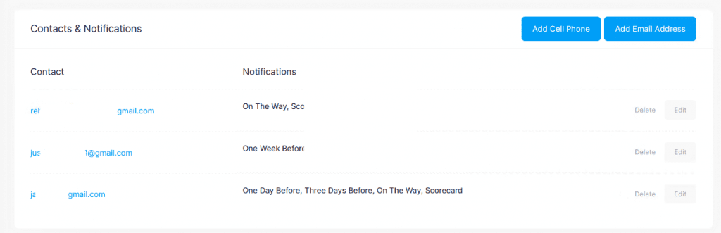 Your customer portal gives you control over your service
