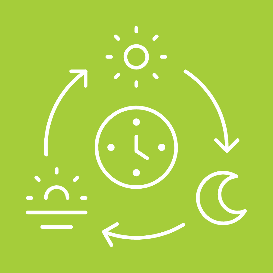 The Power of a Positive Morning Routine